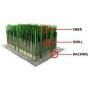 BioFill Artificial Grass Turf Granular Infill Deodorizer and Eliminator - All Natural, Long Lasting Pet Dog Urine Odor Deodorizer to Filter and Neutralize Odor in Turf Surfaces - 40 lb Pail