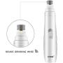 Peteme Dog Nail Clippers,2-Speed Dog Nail Grinder Electric Pet Nail Trimmer Portable and Rechargeable Painless Paw Grooming for Small Medium Large Dogs & Cats