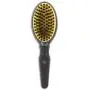 JW Pet Company GripSoft Double Sided Brush Dog Brush JW Pet Company GripSoft Double Sided Brush Dog Brush