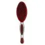 CHI for Dogs Porcupine Brush for Dogs | Best Brush for All Size Dogs | Grooming Tools for Dogs & Puppies CHI for Dogs Porcupine Brush for Dogs | Best Brush for All Size Dogs | Grooming Tools for Dogs & Puppies