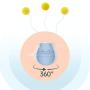 ISOPHIS Interactive Cat Toys for Indoor Cats, Robotic Cat Toys with Automatic Self Rotating and Tumbler Toy Functions