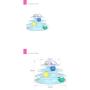 FairOnly Convenient Life Funny 4 Layers Turntable Interactive Toy with Balls Teaser for Pet Cat
