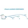iFetch Interactive Ball Launchers for Dogs