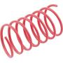 SPOT Ethical Products Ethical Wide Colorful Springs Cat Toy