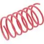 SPOT Ethical Products Ethical Wide Colorful Springs Cat Toy