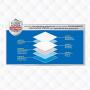 Four Paws Wee-Wee Superior Performance Puppy & Dog Training Pads 100-Count Standard 22'' x 23''