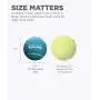 Outward Hound Squeaker Ballz & Tennis Ballz - Squeaking & Fetching Tennis Ball Dog Toys Outward Hound Squeaker Ballz & Tennis Ballz - Squeaking & Fetching Tennis Ball Dog Toys