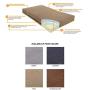 Pet Support Systems Orthopedic Gel Memory Foam Dog Beds - Eco Friendly, Hypoallergenic and Made in The USA, Supreme Luxury Comfort and Care for Dogs with Removable and Washable Cover
