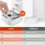 Balimo 6L Automatic Cat Feeder for Dogs and Cats, Automatic Feeder with Food Desiccant Bag, Timer Programmable Feeding, Portion Control 1-4 Meals per Day, 10s Voice Recording for Small Medium Pets Balimo 6L Automatic Cat Feeder for Dogs and Cats, Automatic Feeder with Food Desiccant Bag, Timer Programmable Feeding, Portion Control 1-4 Meals per Day, 10s Voice Recording for Small Medium Pets