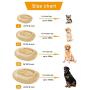 PUPPBUDD Calming Dog Bed Cat Bed Donut, Faux Fur Pet Bed Self-Warming Donut Cuddler, Comfortable Round Plush Dog Beds for Large Medium Dogs and Cats (24''/32''/36'')