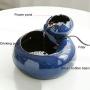 ZZK Cat Kitten Drinking Fountains Ceramic Lotus Shape USB circulating Pumps Automatic Electric Water Dispenser Filtered Water Machine Feed Bowl