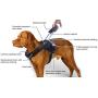 YOGADOG Heavy Duty Dog Harness, Prevent Pulling, Soft Padded with Special Extended Integrated Short Leash Design, Reflective Stitching, for Medium and Large Dogs