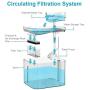 Dog Cat Water Fountain, 3 Outlet Mode Automatic Pet Water Fountain Transparent Design Automatic Pet Waterer with Six-Fold Filter (3L)