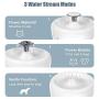 ZZK 2.5L Pet Cat Water Fountain Mute Cat Water Dispenser Automatic Pet Drinking Fountain with Filter USB Powered Apple Shape Drinker