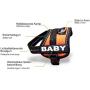 Julius-K9 Powerharness, baby 2, aqua-marine