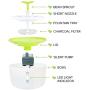 Downtown Pet Supply Dog Cat Automatic Pet Drinking Fountain, Ultra Quiet Water Dispenser Dual Nozzle Options with Filter Included for Cats and Dogs