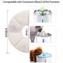 JASOUP 8PCS Pet Water Fountain Filter, Cat Fountain Filter Replacement for 84oz/2.4L Automatic Pet Fountain Cat Water Fountain Triple Filtration System, Keep Water Fresh