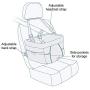 Kurgo Car Pet Booster Seat for Dogs or Cats, Front & Rear Dog Car Seat, Carrier Carseat for Pets, Includes Dog Seatbelt Tether, Helps with Canine Car Sickness