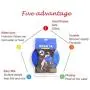 Durable Dog Frisbee Nearly Indestructible Flying Disc Dog Toy, Rubber 100% Guaranteed Tough 3Pack Durable Dog Frisbee Nearly Indestructible Flying Disc Dog Toy, Rubber 100% Guaranteed Tough 3Pack
