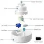 NautyPaws Cat Water Dispenser Ceramic, Cat Water Bowl Ceramic, 2.1L, Drinking Fountains Bowl for Cats and Dogs with Replacement Filters and Foam NautyPaws Cat Water Dispenser Ceramic, Cat Water Bowl Ceramic, 2.1L, Drinking Fountains Bowl for Cats and Dogs with Replacement Filters and Foam