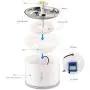 Xihouxian Pet Automatic Circulation Feeding Water Flowing Cat Fountain Water Basin Dog Drinking Fountain Cat Water Dispenser Drinking Water Artifact C40 Xihouxian Pet Automatic Circulation Feeding Water Flowing Cat Fountain Water Basin Dog Drinking Fountain Cat Water Dispenser Drinking Water Artifact C40