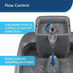 PetSafe Drinkwell 1/2, 1, or 2 Gallon Pet Fountains, Best for Cats, Dogs and Multiple Pets, Adjustable Stream, Fresh Water Dispenser, Easy to Clean Design, 2 Filters Included