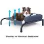 PetFusion Ultimate Elevated Outdoor Dog Bed. Large Portable 7” Raised Pet Bed. 39”x31”x7” (lwh). 370gsm Water Resistant Polyester. Steel Frame Construction. Protective Cover Incl. 12 Month Warranty