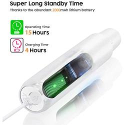Croci Dog Nail Grinder with LED Light Quiet 15h Working Time - Professional 2-Speed Pet Nail Trimmer Electric Rechargeable Pet Nail Grinder Nail File for Large Medium Small Dogs and Cats