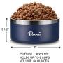 Felixmuc Dog Bowl Stainless Steel Dog Water Bowl Non-Slip Dog Food Bowls Pet Feeder Bowls for Large Medium Dogs Cats, Holds 64 Ounces