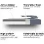 LOAOL 4'' Durable Waterproof Memory Foam Pet Bed Mattress Orthopedic Dog Sofa Couch with Changeable Cover
