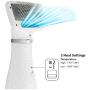 PetHaven Dog Brush Pet Hair Dryer Portable Grooming Blower 2 in 1 Adjustable Temperature Slicker Shedding Brush For Undercoat Long Short Haired Small Medium Large Dogs Cats & Dog Nail Grinder