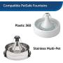 PetSafe Drinkwell Replacement Premium Carbon Filters for the 360 Plastic or Stainless Steel Multi-Pet Dog and Cat Water Fountains, 3 Pack - PAC19-14356, or 12 Pack - PAC00-16152