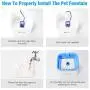 isYoung Pet Water Fountain, 84Oz/2.5L Super Quiet Automatic Electric Water Dispenser, Healthy and Hygienic Cat Drinking Fountain with 2 Replacement Filters for Dogs, Cat and Small Animals