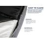 Imperial Petcare Luxury Memory Foam Bed for Sml Lrg X-Large Dogs, Size,Color Options, Washable Cover, Breathable 35% Cotton - Waterproof Liner, Shredded Foam Bolster, Non-Skid Bottom Blue no Print