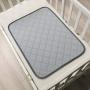 TSL Reusable+Well-Absorbed Machine Wasable pet Pad/Waterproof Puppy Training Pads/Multi-situational use (36x31, Grey)