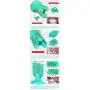 BXZ Dog Toys Dog Toothbrush Dog Chew Toy Dog Teeth Cleaning Dog Toothbrush Apply to Pet Dogs Brush Your Teeth Stick/Blue BXZ Dog Toys Dog Toothbrush Dog Chew Toy Dog Teeth Cleaning Dog Toothbrush Apply to Pet Dogs Brush Your Teeth Stick/Blue