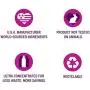 Biokleen Bac-Out Stain and Odor Remover - 256 Ounces - Destroys Stains & Odors Safely, for Pet Urine, Laundry, Diapers, Wine, Carpets, More, Eco-Friendly, Plant-Based