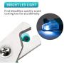 HIPIPET Dog Nail Clippers Professional Cat Nail Trimmer with Rechargeable LED Light Quick Finder for Small Medium Pets(Blue)