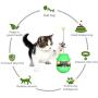 Interactive cat Toys, cat Toys, cat Supplies, Interesting Tumbler Food Dispenser, Improve IQ, Slow Feeder, Bring 2 Rolling Balls, Puzzle Mental Exercise Supplies (Green) Interactive cat Toys, cat Toys, cat Supplies, Interesting Tumbler Food Dispenser, Improve IQ, Slow Feeder, Bring 2 Rolling Balls, Puzzle Mental Exercise Supplies (Green)