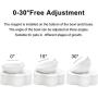ljfjf Dorakitten cat Bowls White,Cat Feeding Bolws Cat Water Bowl with Plastic Rise Cat Bowls with Stand Adjustment Cat Dish Suitable All Cat (Color : -)