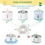 F FURNIMAT 8PC-5inch Replacement Filters for Cat Water Fountain, Carbon Filters for Automatic Flower Water Dispenser-Pack of 8