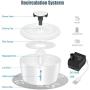 ZZK 2.5L Pet Cat Water Fountain Mute Cat Water Dispenser Automatic Pet Drinking Fountain with Filter USB Powered Apple Shape Drinker