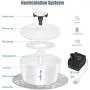 ZZK 2.5L Pet Cat Water Fountain Mute Cat Water Dispenser Automatic Pet Drinking Fountain with Filter USB Powered Apple Shape Drinker ZZK 2.5L Pet Cat Water Fountain Mute Cat Water Dispenser Automatic Pet Drinking Fountain with Filter USB Powered Apple Shape Drinker
