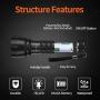 MIU COLOR Black Light UV Flashlight, 21 LEDs 395nm UV Blacklight, Dogs Urine Detector, Handheld UV Flashlight for Dry Stains and Scorpion Hunting