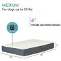 SunStyle Home Orthopedic Foam Dog Bed for Small, Medium, Large Dogs Up to 50/75/100lbs with Waterproof Removable Cover, Mattress Pet Mat Bed for Dogs & Cats - Orthopedic Egg Crate Foam Platform