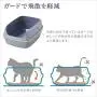 Moderna AA70 No Scoop Needed Open Litter Boxes Moderna AA70 No Scoop Needed Open Litter Boxes