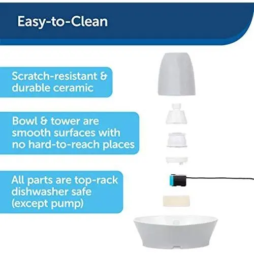 PetSafe Ceramic Pet Drinking Fountains, Creekside or Seascape Cat and Dog Fresh Flowing Water