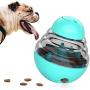 HappyPets World Dog Food Dispenser Ball Toy, Interactive Puzzle Treat Ball,Slow Feeder Pet Food Treat Ball,Tumbler Design Iq Ball for Puppy, Small to Medium Cats, Dogs, and Pets
