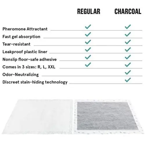 Barkbox Odorless Puppy Pads 70 Count Quick Dry, Ultra Absorbent