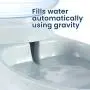 Zento Deals Automatic Pet Water Self-Dispenser Premium Quality Self-Dispensing Gravity Drinking Pet Waterer, 3.7 Liters Capacity Zento Deals Automatic Pet Water Self-Dispenser Premium Quality Self-Dispensing Gravity Drinking Pet Waterer, 3.7 Liters Capacity